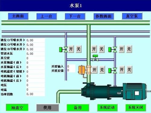 信丰县水泵自动控制系统八号